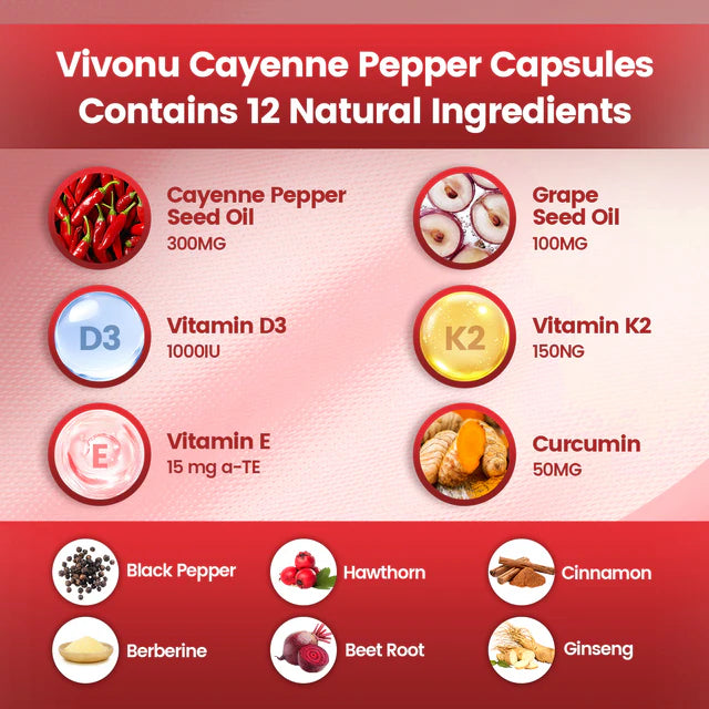 Cayenne Pepper