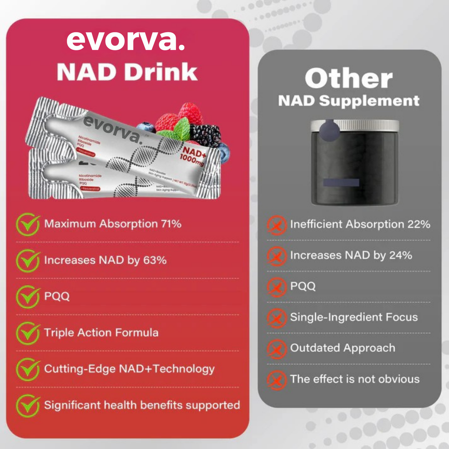 NAD